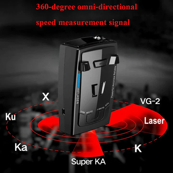 ZAFFARO™ High Performance Radar Detector