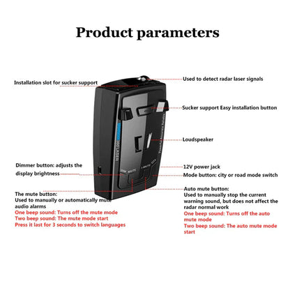 ZAFFARO™ High Performance Radar Detector